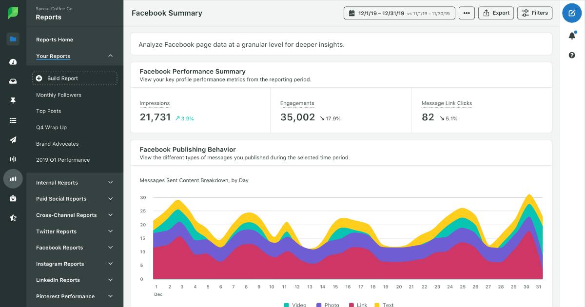 5 - Build Loyal Social Media Following