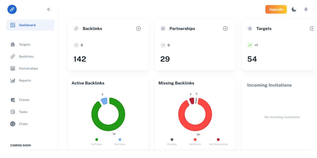 4 - Reclaim Lost Backlinks